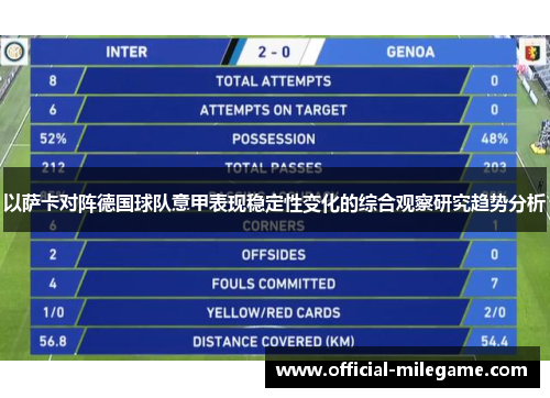 以萨卡对阵德国球队意甲表现稳定性变化的综合观察研究趋势分析